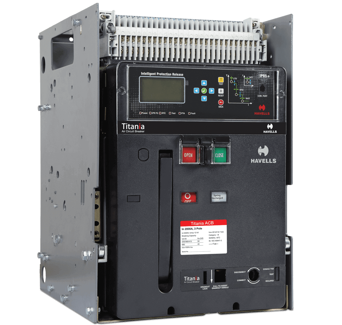 Havells Industrial Switchgear